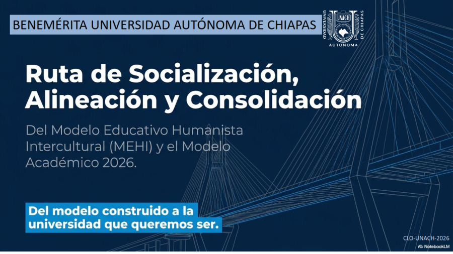 Tuxtla Ruta Estrategica de Implementación Territorial MEHI-MA